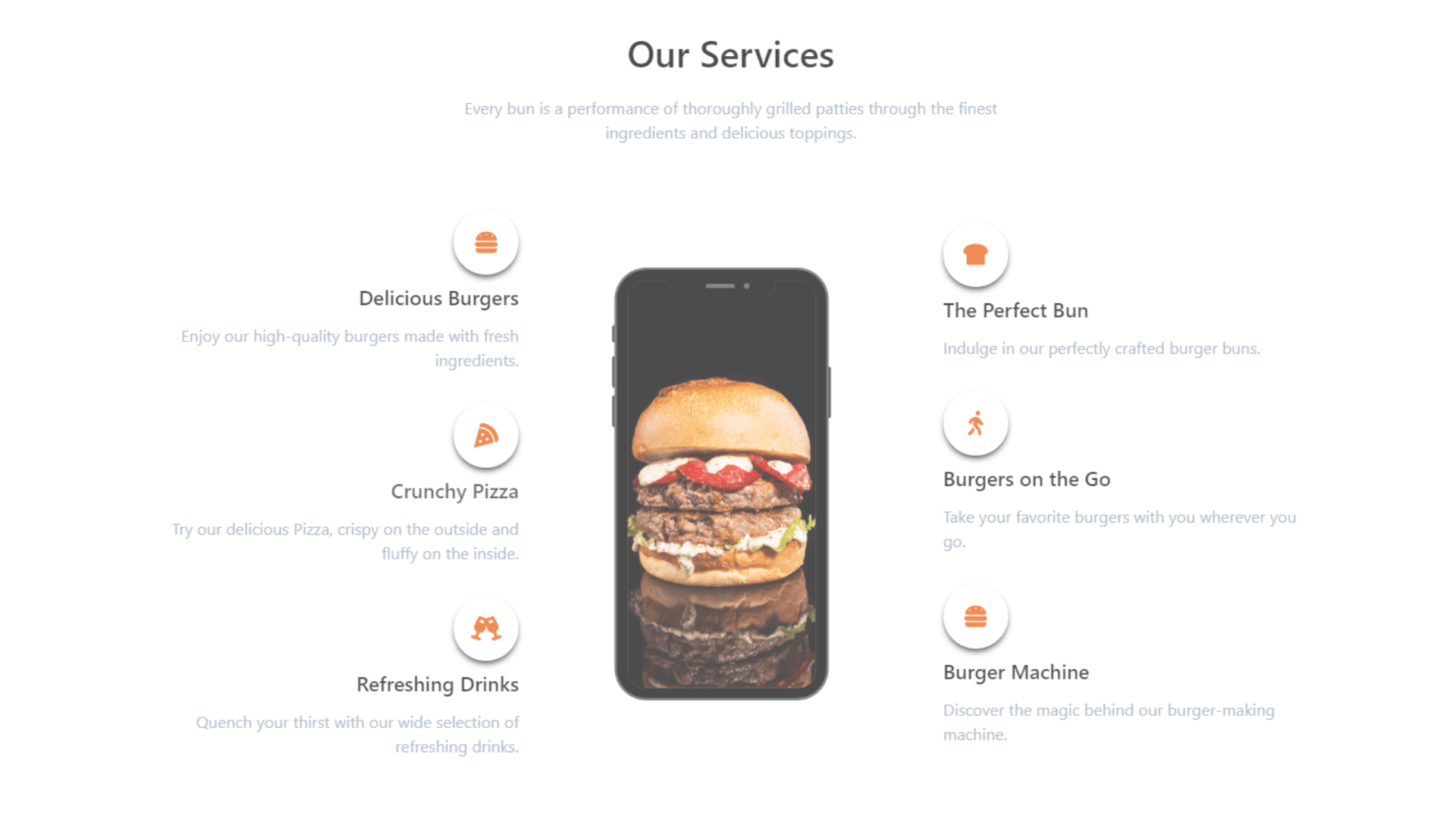 Html And Tailwind CSS Burger Joint Services Code Snippet